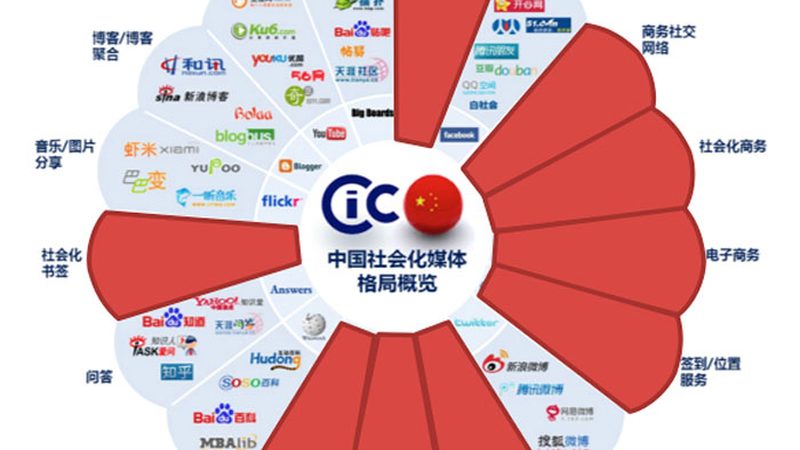 深圳短视频拍摄公司怎么找